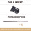 1 Set Lower Shift Cable Kit 865436A02 Replacement Spare Part for  Alpha Gen One & Two 1 2 R MR MC 4