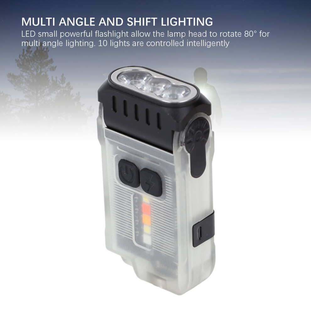 Waterproof USB-C Torch 1200LM Mini
