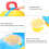 Tragbare Kinder Reise Sitz Toilette 7