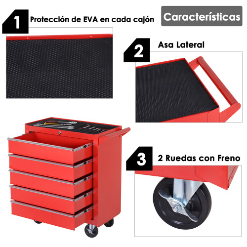 Durhand Caja Taller Rojo 69 x 33 x 75cm 1