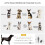 PawHut Carrito para Perro Negro 80 x 44.5 x 97 cm 3