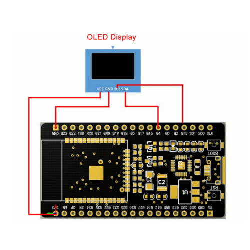ESP32 Development Board WiFi Bluetooth Dual Core Module 50x28mm