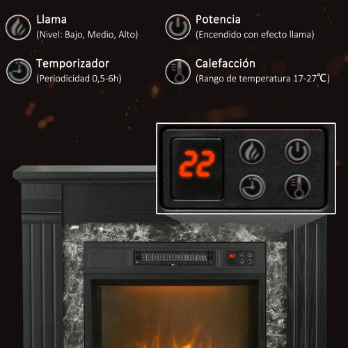 Homcom Chimenea Eléctrica Negro 80 x 21.6 x 67.8 cm 2