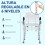 Homcom Silla para Ducha Blanco 51.5 x 51.5 x 84 cm 4