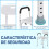 Homcom Silla para Ducha Blanco 51.5 x 51.5 x 84 cm 5