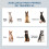 PawHut Comedero para Perro Gris 60 x 30 x 41 cm 4