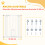 PawHut Barrera Seguridad Perro Blanco 80 x 4 x 91.4 cm 4