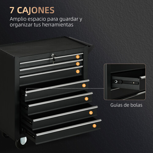 Durhand Carro de Herramienta Negro 69 x 33 x 75cm 1