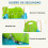 Outsunny Columpio Infantil Verde 42 x 33 x 38 cm 6