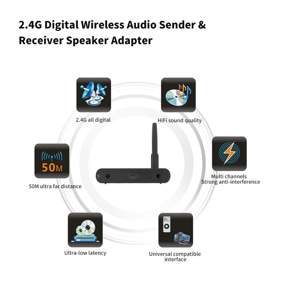 Bx501 2.4Ghz Wireless Audio Transmitter Receiver Adapter 50M Black/Gray 9351388394320