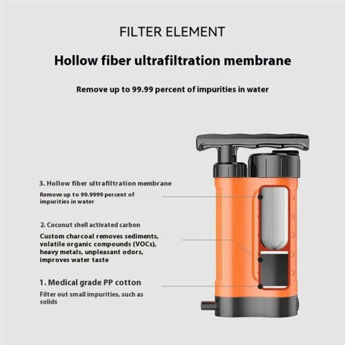 Utomhus Nödvattenfilter med 4 Steg, Bärbart Vattenrenare, Nödöverlevnadsvattenfilter, A 2