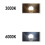 5pcs Offer Bedroom Lampara  Led 3000K/6000k E14 Light Bulb Lamp Light Replacement Bulb 3000K 4