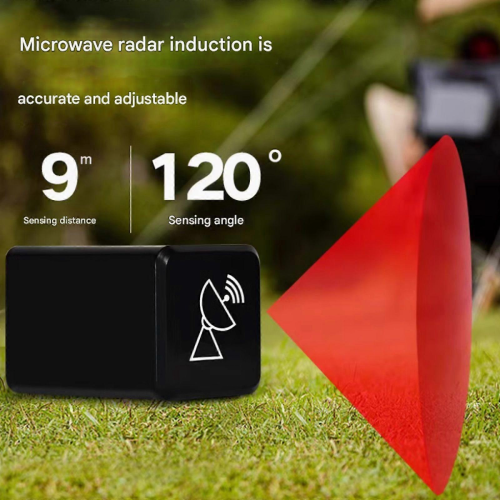 (Sensor Receiver) Microwave Radar Perimeter Camping Alarm Security System 1