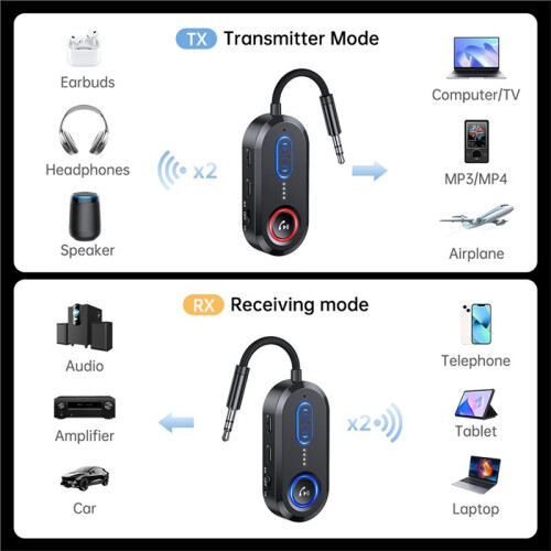 5.4 Receiver Transmitter Lcd Display Aux  Car Adapter Wireless Audio Transmitter for TV Speakers 1