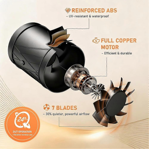 100mm Adjustable Inline Pipe Fan, Quiet Extractor with Power Cable for Bathroom Greenhouse Basement 1