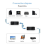 1080P 60M Wireless HDMI Transmitter Receiver Kit for Camera PC to TV 4