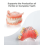 Diy Denture Repair Kit for Missing Teeth, Simple and Convenient (319) Dm.1 jisu 3