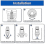 6PCS Sage 990 BES008 Coffee Machine Water Filter Replacement 4