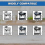 6PCS Sage 990 BES008 Coffee Machine Water Filter Replacement 5