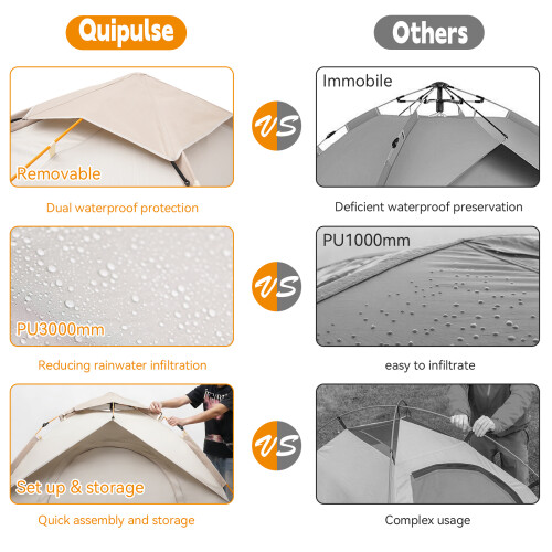 White Waterproof Backpacking Tent for 1-2 People 2