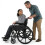 Actiasgear Folding Self Propelled Wheelchair 12