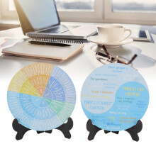 2pcs Feelings Wheel Emotions Chart with Stand for Home & Office