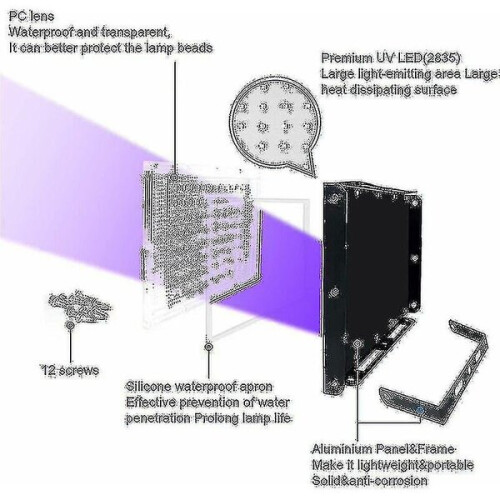 Μαύρη λάμπα UV 100W, IP65 αδιάβροχη με διακόπτη για μπαρ, ενυδρείο και διακόσμηση πάρτι 2