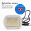 Water Leakage Detector with Protection Valve Automatic Shutdown for HM Purifier 2
