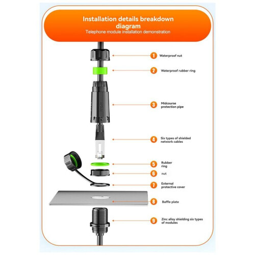 IP68 Waterproof M20 RJ45 Shielded CAT6A Female Panel Mount Socket Network Ethernet Adapter Extension Cable with Cable