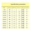 10pcs Diamond Cylindrical File 1mm-5.8mm Small Diameter Reaming File Grinding Tool Alloy Assorted File 8