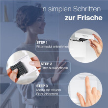 5X Filtro para Refrigerador Liebherr Fresh Air - Substitui 7440021-00 9096989, 988246001, 988246000, 9882429