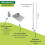 Windhager Basic 10705 Sun Sail Pole Set, Steel Pole, Standing Pole for Sun Sail, Rustproof, Mast Height Max. 240 cm 5