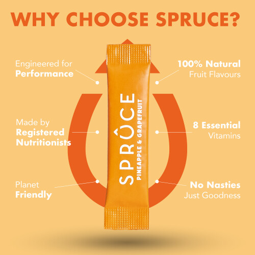 Spruce Water Pineapple & Grapefruit 12 Pack 1