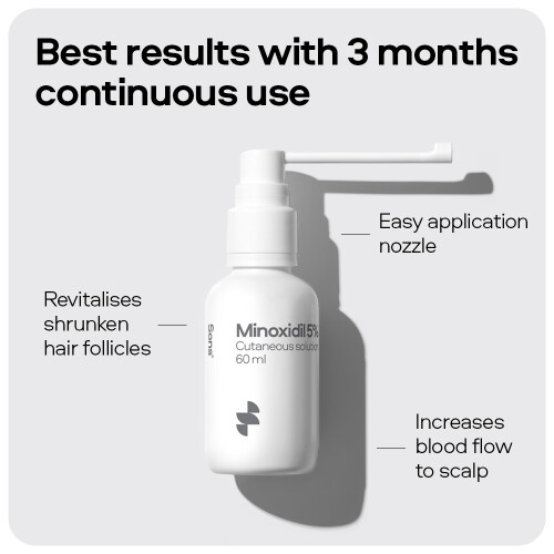 Sons Minoxidil 5% & Strengthening Shampoo, 1 Month 2
