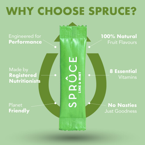 Spruce Water Lime & Mint 12 Pack 1