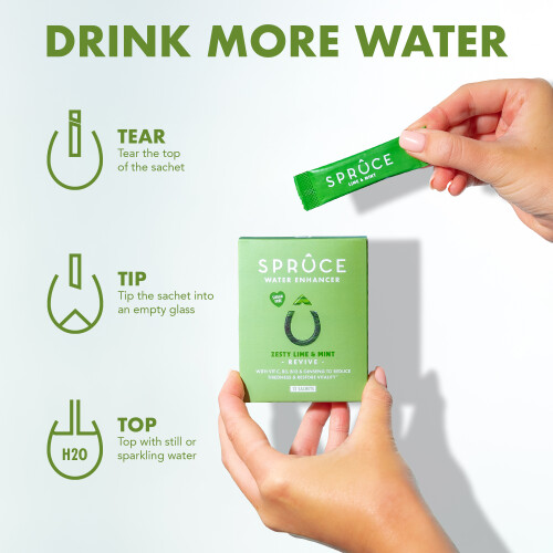 Spruce Water Lime & Mint 12 Pack 2