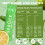 Spruce Water Lime & Mint 12 Pack 4
