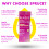 Spruce Water Lemon & Pomegranate Electrolyte 4 x 7 4
