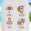 Malibu Malibu Sun SPF 30 Lotion, Medium 3