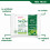 Simple Simple Regeneration Age Resisting Biodegradable Facial 2