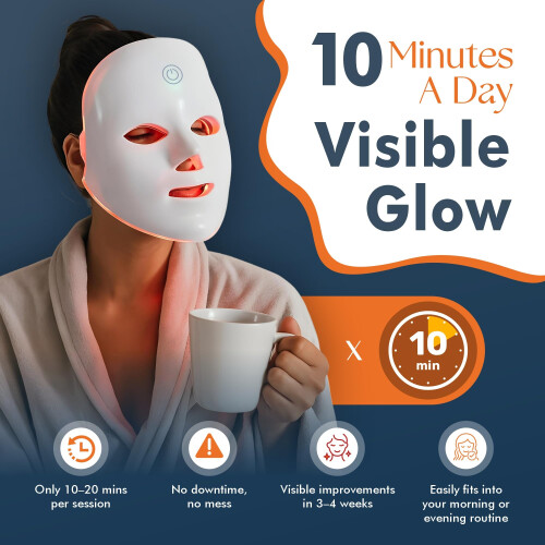 Ergonomist LED Face Mask | Spa 2