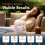Ergonomist LED Face Mask | Spa 7