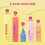 BYOMA SPF 50 Face Fluid (50ml) 8