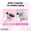Cosrx COSRX Peptide Collagen Lifting Glow Hydrogel 7