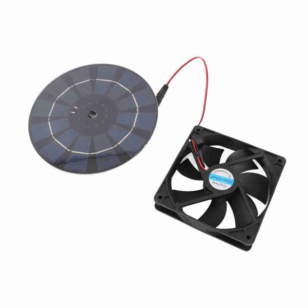 3W Solar Panel Fan For Greenhouse & Chicken Coop Low Noise Energy Saving 8741388586695