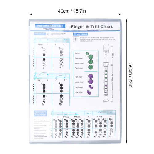 Clarinet Fingering Chart 8 Holes - Practice 1