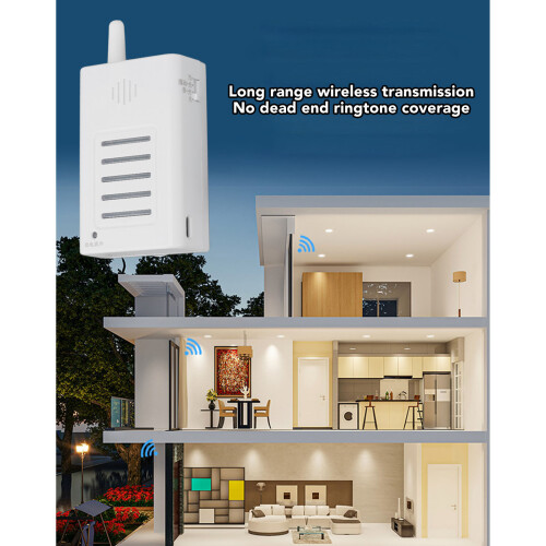 Wireless Caregiver Pager System with Vibration, Long Range for Elderly Use 2