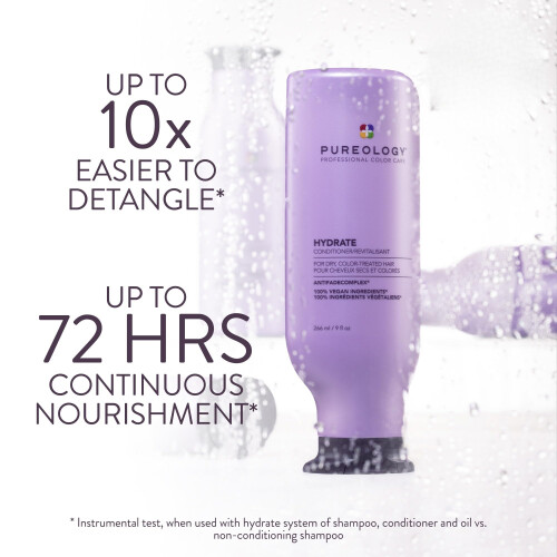 Pureology Pureology Hydrate Shampoo 266ml & Conditioner 1