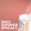 Sure Sure Women Maximum Protection Sport Strength 4