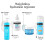 Neutrogena Neutrogena Hydro Boost Hydrating Face Fluid 7